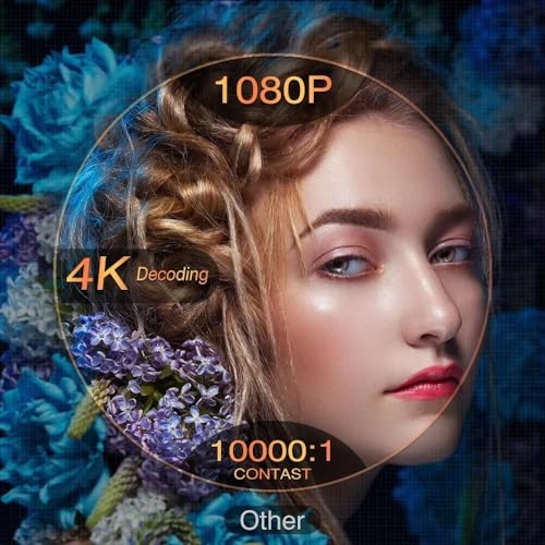 Image of TOPTRO HQ5 1080p Native Resolution Projector for Home 4K Support, 12000 Lumen (1100 ANSI) Auto (Focus+Keystone+Screen Fit) WiFi 6 Inbuilt Netflix PrimeVideo Hotstar 10W Speaker 300 inch Max Display