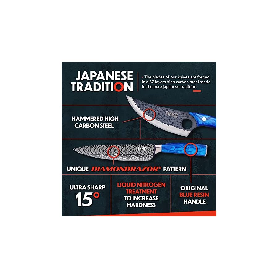 Jikko New Reinforced Carbon Steel Japanese Kitchen Knife Set – DiamondRazor Series – Ultra Sharp Japanese Knife Set & Chef Knife Set with Ocean Blue Handles – Professional Chef's Knives