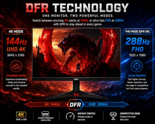 Image of Acer Nitro VG270K V2 27 Inch 4K UHD IPS Gaming Monitor | 144Hz | FHD 288Hz DFR | 1ms VRB | HDR10 | 99% sRGB | AMD FreeSync Premium | HDMI 2.1 | DisplayPort | Dual Speakers | Smart Dial | Eye Care