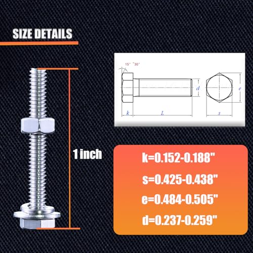 Image of 1 /4-20 x 1 Hex Bolt Set, Fully Threaded Stainless Steel 18-8, Plain Finish