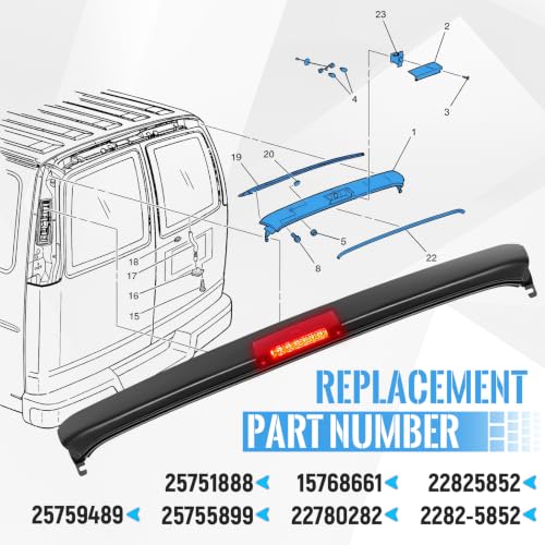 Exterior Rear Upper Trim Applique Molding Assy with LED 3rd Brake Light Compatible with 2003-2025 Chevy Express 1500/2500/3500 & GMC Savana 1500/2500/3500 Rear Upper Body Opening Applique with Seal by CHAOHAI - Used condition - Image 2