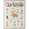 2 Targhe Metalliche Vintage Per Cocktail - Poster Ricette 20x30cm Per Bar E Casa - Foto 7