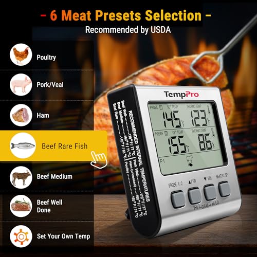 Image of ThermoPro TP-17 Dual Probe Digital Cooking Meat Large LCD Backlight Food Grill Thermometer with Timer Mode for Smoker Kitchen Oven BBQ, Silver