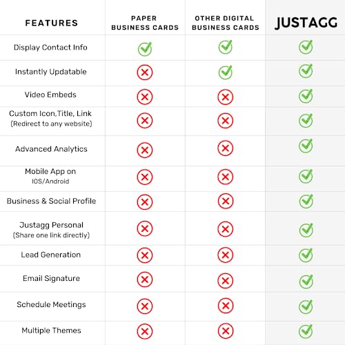 Image of Digital Business Card - Smart NFC Contact and Networking Card (Black) (White)