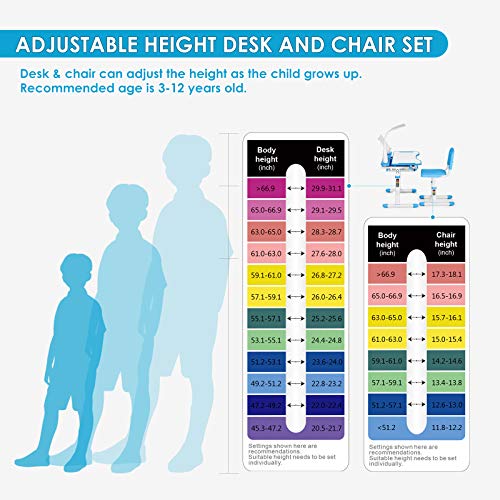 Artisthandkidsstudydeskandchairsetheightadjustablechildrenschoolgirltablelargewritingboarddeskwithledlamppulloutdrawerpencilcasebookstandblue126x19  Urban Country Home Decor Artist hand kids study desk and chair set height adjustable children school girl table large writing board desk with led lamp pull out drawer pencil case bookstand blue 1 26 x 19  urban country home decor