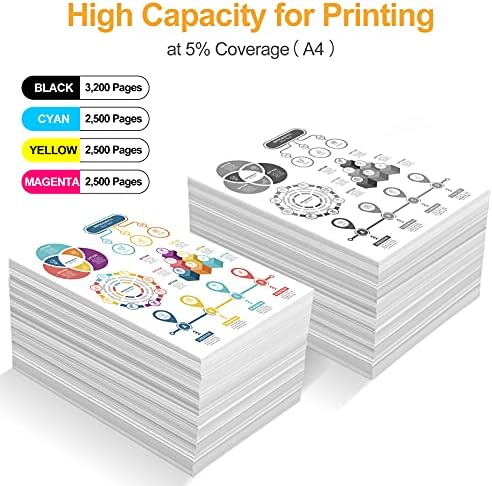 LeciRoba 203X CF540X for HP 203X 203A CF540X CF540A Toner Cartridges for HP Color LaserJet Pro M254dw M254dn M254nw , HP Color LaserJet Pro MFP M281fdw MFP M280nw MFP M281cdw MFP M281fdn (4-Pack )