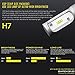 BEAMTECH H11 LED Headlight Bulb, Fanless CSP Chips All in One Extremely Bright Conversion Kit of 2