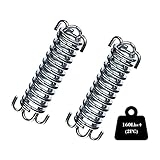 2Pcs Premium Porch Swing Spring with Weight Capacity of 80 Lb,Light-Duty,Chrome Plated Spring for...