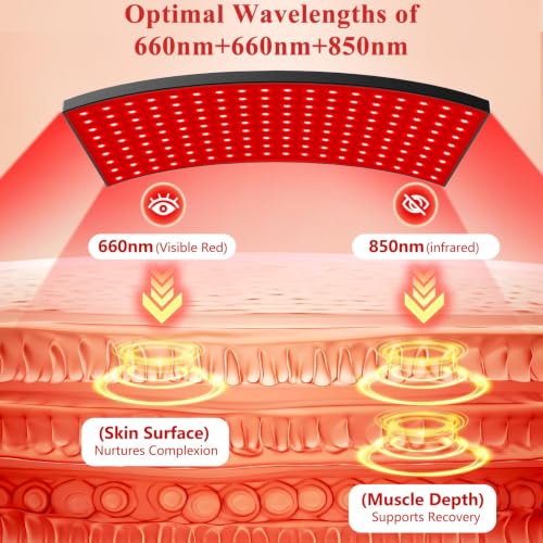 Image of Red Light Therapy for Body Face Infrared Light Therapy for Body with 660nm & 850nm Near Infrared LED Red Light Therapy Large Panel at Home Protective Glasses for Home Use, Gift for Women Girl
