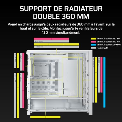CORSAIR Frame 5000D RS Boîtier Modulaire Mid-Tower à Haut Débit d'air – 4X Ventilateurs RS Pré-Installés, Système de Support pour Ventilateur InfiniRail – Blanc