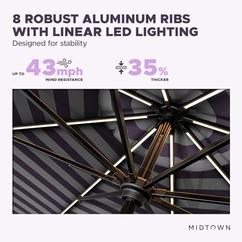 Image of Midtown Umbrellas LED Swilt - 9 Ft Solar LED Patio Umbrella Midtown Stripes
