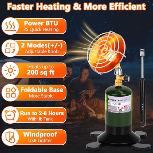 image for GasCalorix Portable Propane Heater for Camping Outdoor, Space Patio Ga