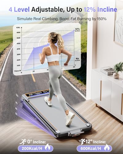 Trisomy Walking Pad Treadmill with 12% Incline & Dual LED Display Review