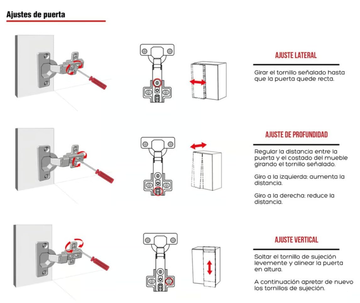 Bisagra cazoleta clip con freno y regulación | Recta | Ø35mm | Pack 20 unidades