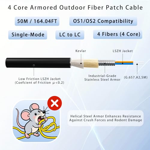 Image of 50M /165FT Outdoor Armored LC to LC Fiber Optic Cable, 4 Core OS2 Single Mode 9 /125μm, Industrial TPU Jacket, OD 5mm, 4 Strands, SMF, Direct Burial, Heavy-Duty LC-LC Patch Cord for Harsh Environments