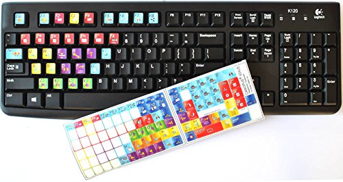 Pegatinas para Teclado Canopus Edius miniatura 5