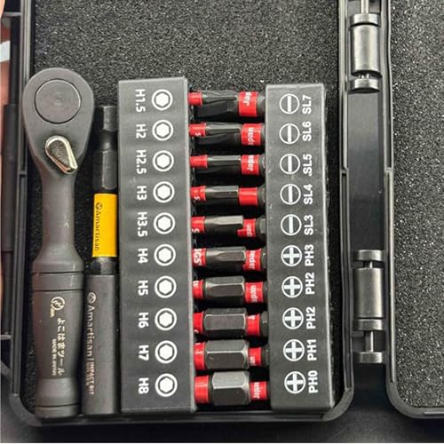 Jeu de clés à poignée métal 25 mm pour débloquer les écrous difficiles - 7