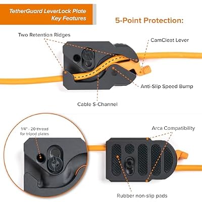 Tether Tools TetherGuard LeverLock Plate Camera Port Protection & Tripod Plate Cable Management TetherPro Optima 10G 15ft (4.6m) High-Speed USB-C to USB-C Straight to Straight High-Visibility Orange