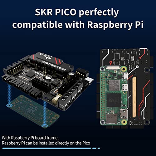 BIGTREETECH SKR Pico V1.0 Maßgeschneidertes Steuerplatine Motherboard Entwickelt Für Den Voron V0 3D-Drucker Mit Verbessertem Kühlkörper – Bild 6