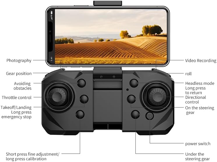 Ар бир функция үчүн этикеткалары бар алыстан башкаруу пультунун схемасы