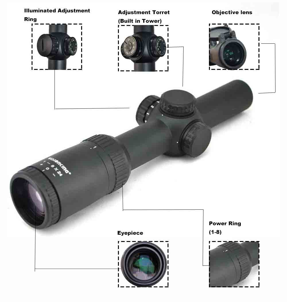 Amazon.co.jp: Visionking Optics 1-8 x 24ロングアイリリーフ