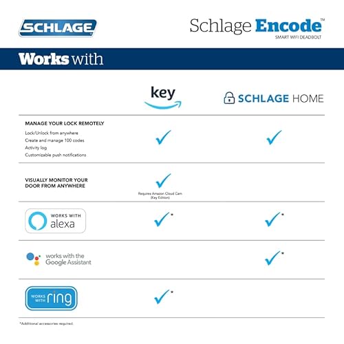 Schlage Wifi Deadbolt Sn #TOP2