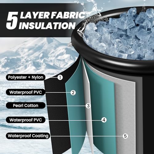 Alupssuc Ice Bath Tub with Lid - 80CM Portable Outdoor Cold Plunge Pool for Cold Water Therapy & Sports - Black