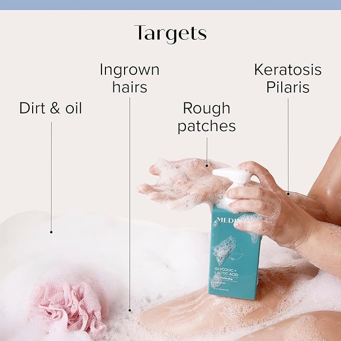 MED AHA Glycolic & Lactic Acid Exfoliating Body Wash, KP Bump Eraser, Acne & Keratosis Pilaris Treatment, Peppermint Scent - Image 4