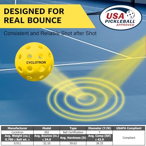 Image of cyclotron 6-Pack Premium Pickleball Balls - USAP Approved, 40 Holes Outdoor /Indoor Pickle Balls with Bag, Perfectly Balanced, High Bounce True Flight, Pickle Ball for Tournament Play