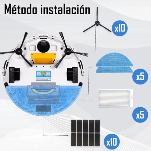Opiniones y reviews de Repuestos para aspiradoras los 5 mejores. 12 Imagen adicional