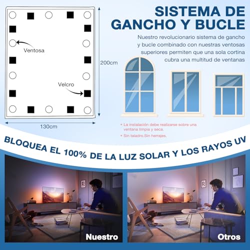 Consejos para Comprar Venta de Recamaras los más solicitados. 5 Imagen adicional