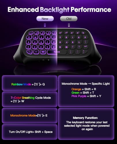 Image of TiMOVO RGB Backlight Keyboard for Xbox Gaming Controller, Black