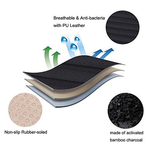 Cuscino per sedia universale Cuscini coperture