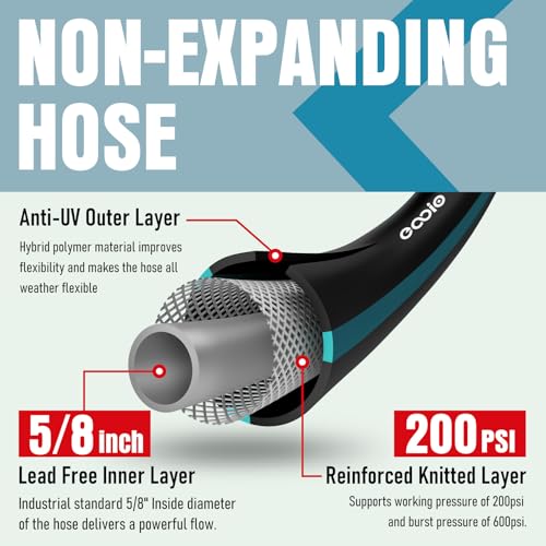 Image of Garden Hose 25 ft x 5 /8 inch with Nozzle, Water Hose Heavy Duty Flexible, Lightweight Kink-less Hybrid Hose with Swivel Handle, Male to Female Fittings (Blue, 25FT)