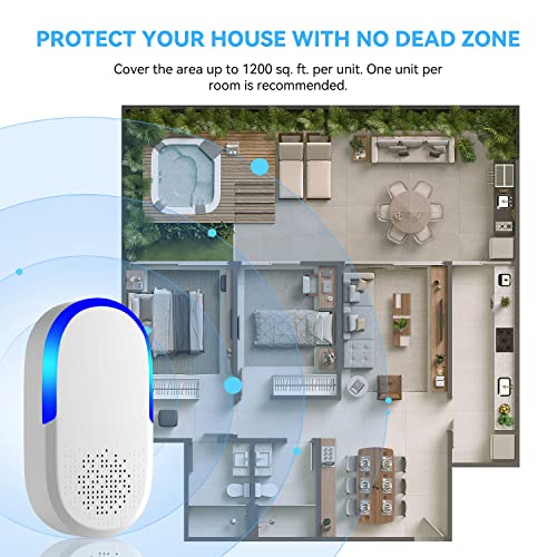 Ultrasonic Pest Repeller, Pest Repellent Plug In, Electronic Pest Repellent Control For Cockroaches, Bugs, Mice, Ants, Mosquitoes, Fleas, Fly, For Home, Warehouse, Kitchen 6 Pack #TOP5