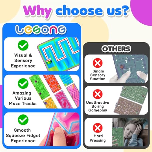 image for LESONG Squishy Sensory Fidget Autism Toys for Kids: Sensory Toys for S