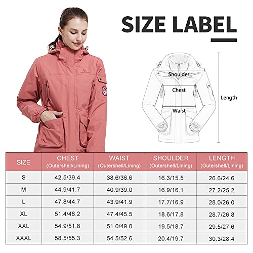 Camel Crown Womens Waterproof Ski Jacket 3-In-1 Windbreaker Winter Coat Fleece Inner For Rain Snow Outdoor Hiking #TOP5