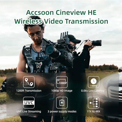 Image of Accsoon CineView HE Wireless Video Transmitte&Receiver, 2.4+5Ghz, UVC Out for Live Streaming 1080p60 0.06s Latency 1200ft Range up to 4 Devices Monitoring, Compatible with CineView M7 Pro /2 SDI /SE