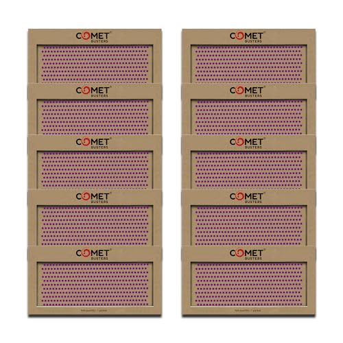 Image of Comet Busters Round Velvet Bindi for Women (BF-1) (Purple-3mm) (Pack of 10)