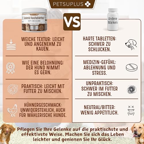 PETSUPLUS Gelenktabletten Hund mit Grünlippmuschel Hund, Hunde Gelenk Supplement Tabletten, Glucosamin MSM Chondroitin Kollagen Hyaluronsäure, stärkt Gelenke -120 Kautabletten