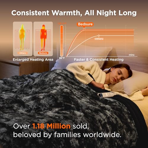 Image of Bedsure Faux Fur Heated Blanket Twin Size, Fast Heating Electric Blanket Twin Size with 6 Heating Levels & 10 Time Settings, Cozy Gifts for Women Men (62x84 inches, Black)