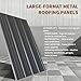 Extra-Wide Coverage Metal Roof Panels (62
