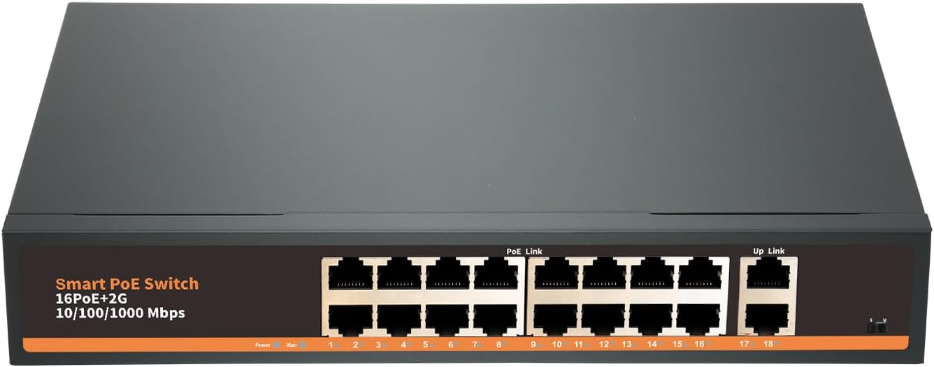 Anpviz 16 Port Gigabit PoE Switch with 2 Gigabit Uplink Ethernet Port, 250W Power Supply in Total, Support IEEE802.3af/at, Rackmount Unmanaged Plug and Play