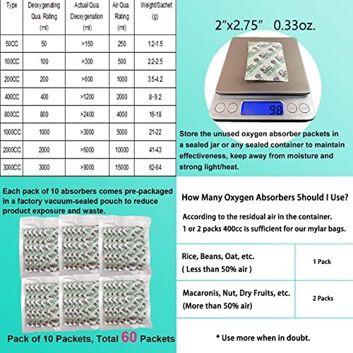 50pcs 1 Gallon Mylar Bags for Food Storage with Oxygen Absorbers 400CC (6 Packs of 10pcs) and Labels, 9.5 Mil 10"x14" Vacuum Sealer Bags Heat Sealable Bags for Long Term Food Storage(Extra Thick