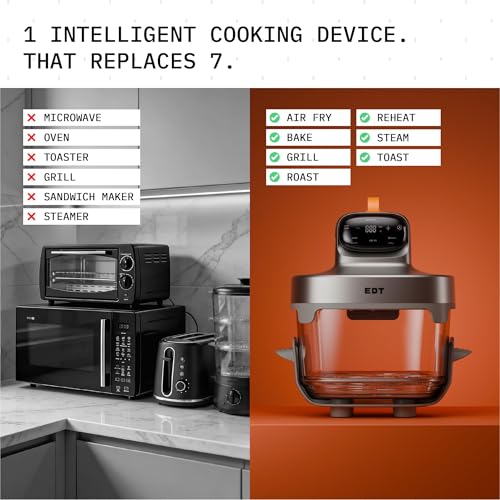 Image of EDT Luma ZERO COATING PureGlass Air Fryer Oven | 2.5L + 4.5L Dual Bowl | NutriRetain | 6-in-1 Multi Function | 100% Toxin Free No Ceramic, PFAS, PTFE, PFOA | 1500W