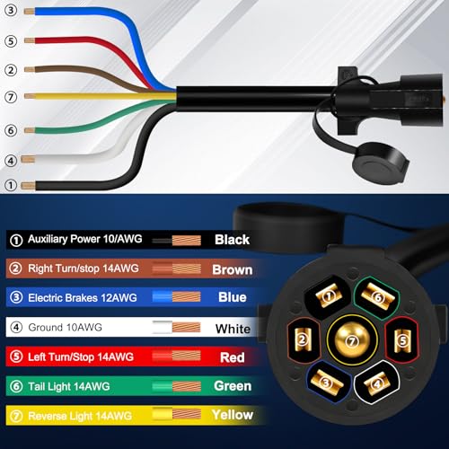 Image of 8 FT Heavy Duty 7 Way Trailer Cord Pure Copper 7 Way Trailer Plug Inline Cord 96 inch 7 Pin Trailer Wiring Harness Double Blade Molded 7 Pin Round Plug for Rvs Camper