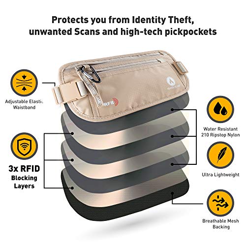 Travel Money Belt For Women And Men - Hidden Wallet For Travel With Rfid Blocking Material - Secure, Waterproof Money Belt For Travel And Daily Use #TOP2