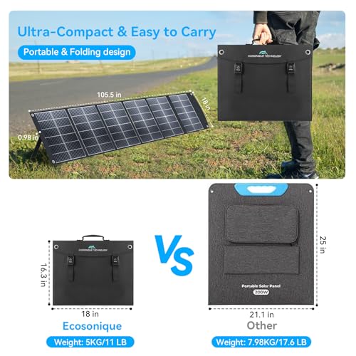 Image of Ecosonique 200W Portable Foldable Solar Panel MC4 Output for Power Station | Lightweight, Waterproof, CPC, XT60, DC, USB-C PD3.0, USB-A QC3.0 Multi-Output for Solar Generators, RVs, Camping, Outdoor Use