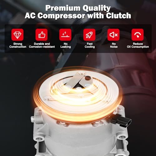 Image of Air Conditioning Compressor for Ford Fiesta EcoSport 1.6L 2.0L 2013-2019