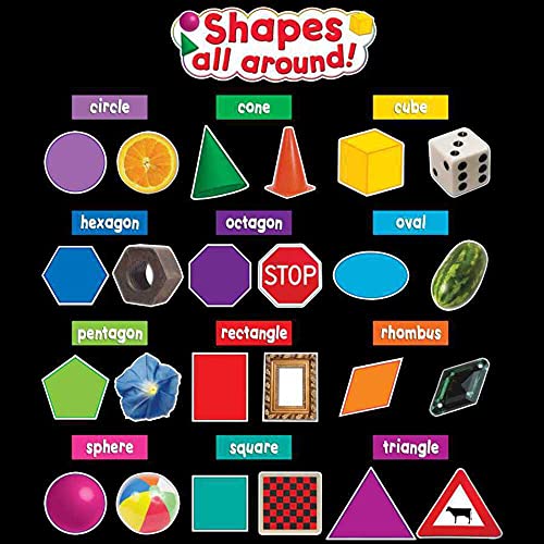Teacher Created Resources Shapes All Around Mini Bulletin Board, Multi Color (4784)